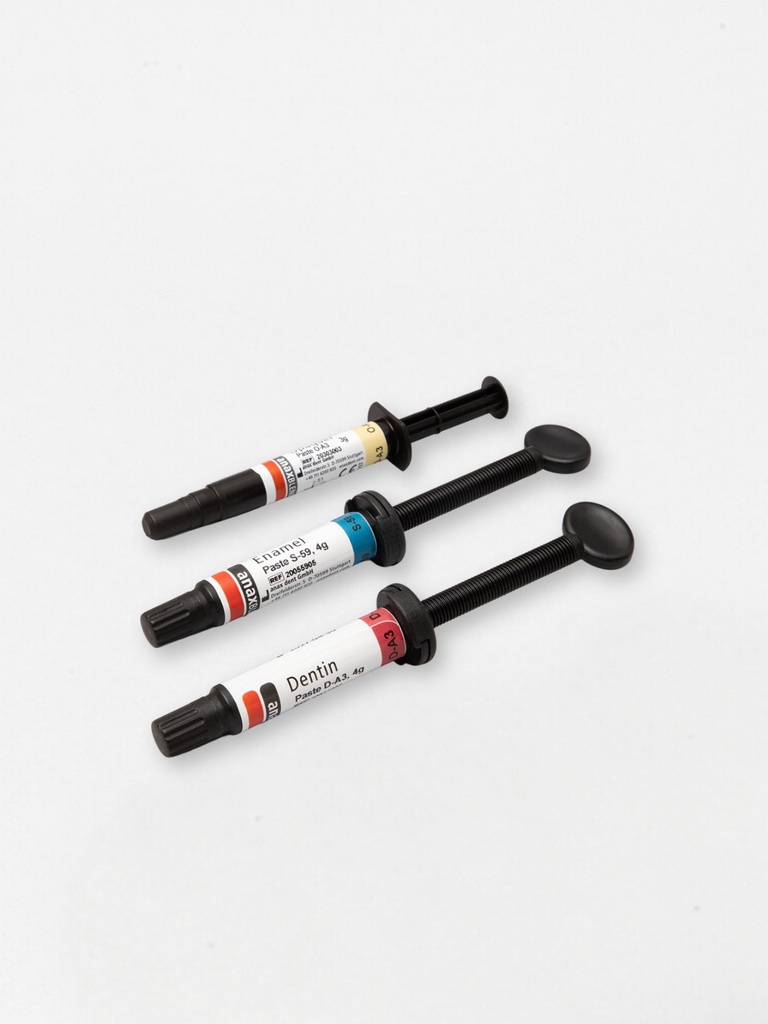 anaxblend Intro Kit flow