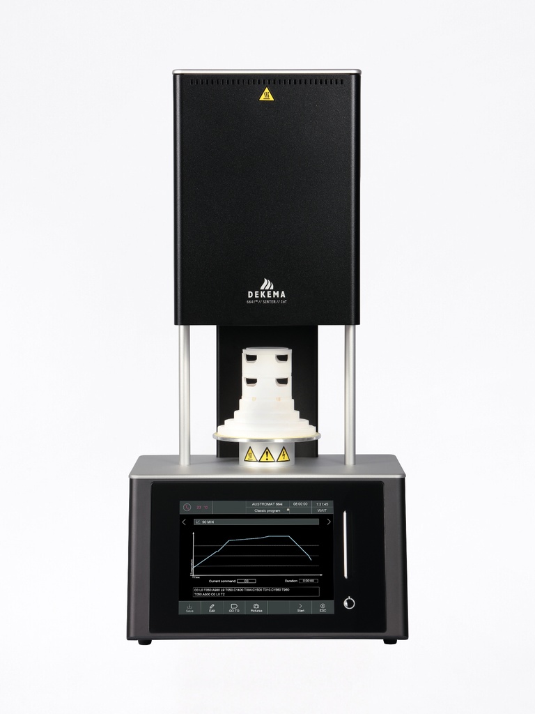 AUSTROMAT™ 664i™